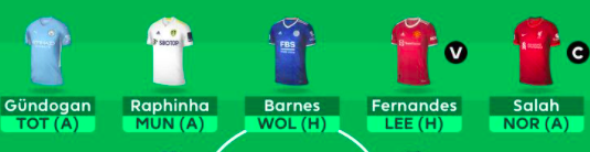 FPL GW1 Team reveal ~ Shiva FPL