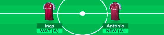 FPL GW1 Team reveal ~ Shiva FPL