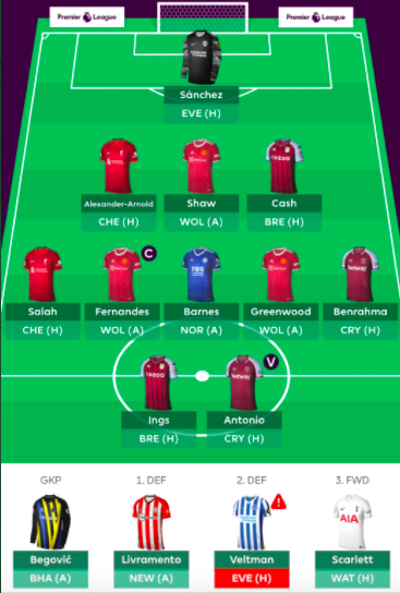 FPL Gameweek 3 Team Reveal