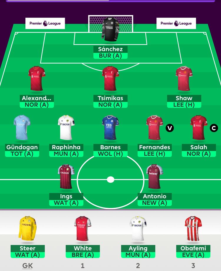 FPL GW1 Team reveal ~ Shiva FPL
