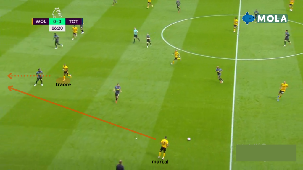 Players that passed our FPL GW2 Eye Test ~ Adama Traore
