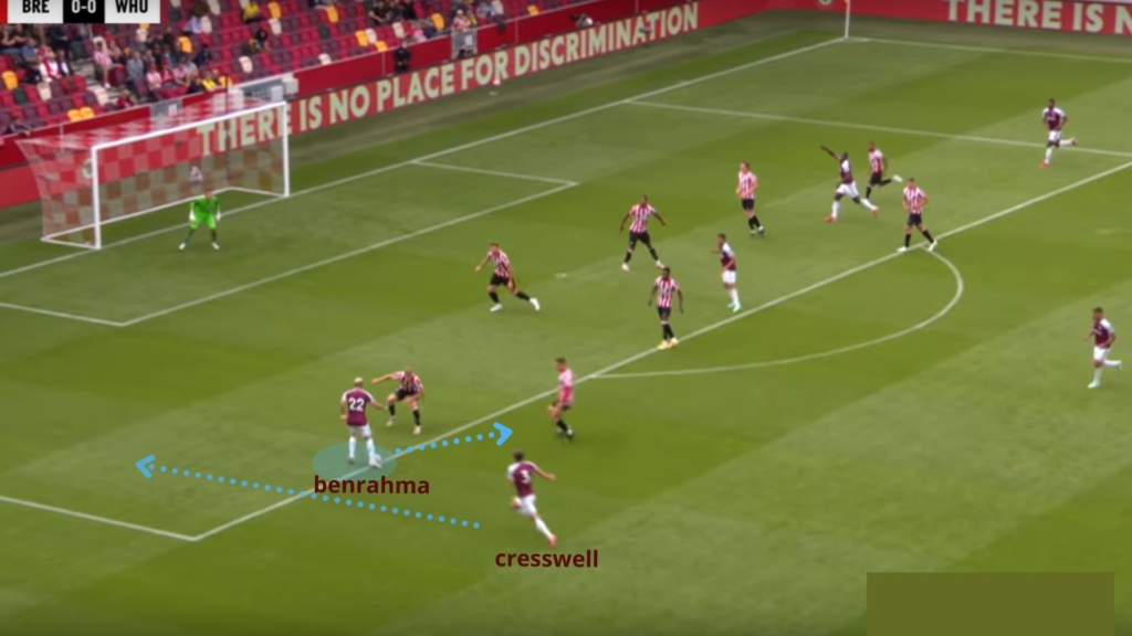 FPL Eye Test ~ Benrahama