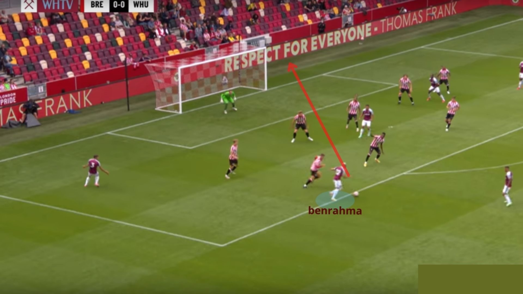 FPL Eye Test ~ Benrahama