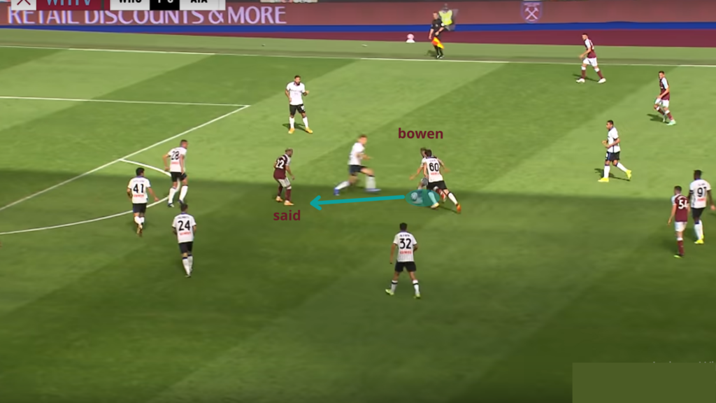 FPL Eye Test ~ Benrahama