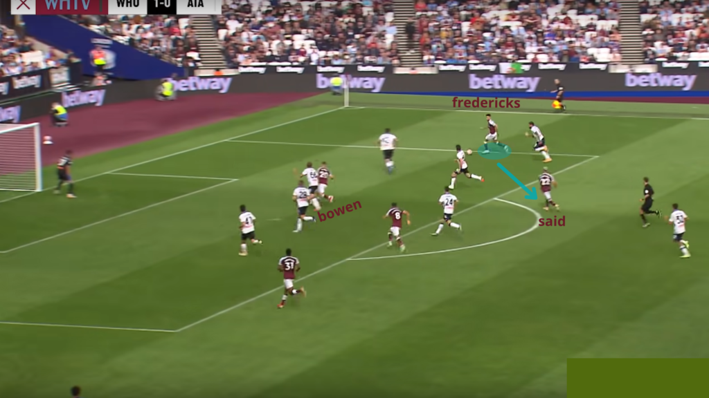 FPL Eye Test ~ Benrahama