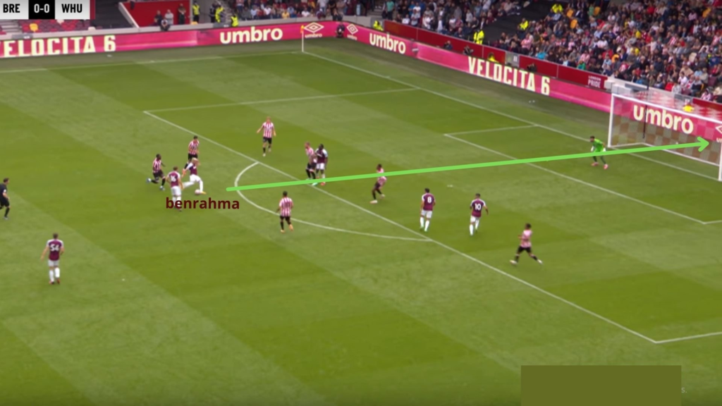 FPL Eye Test ~ Benrahama