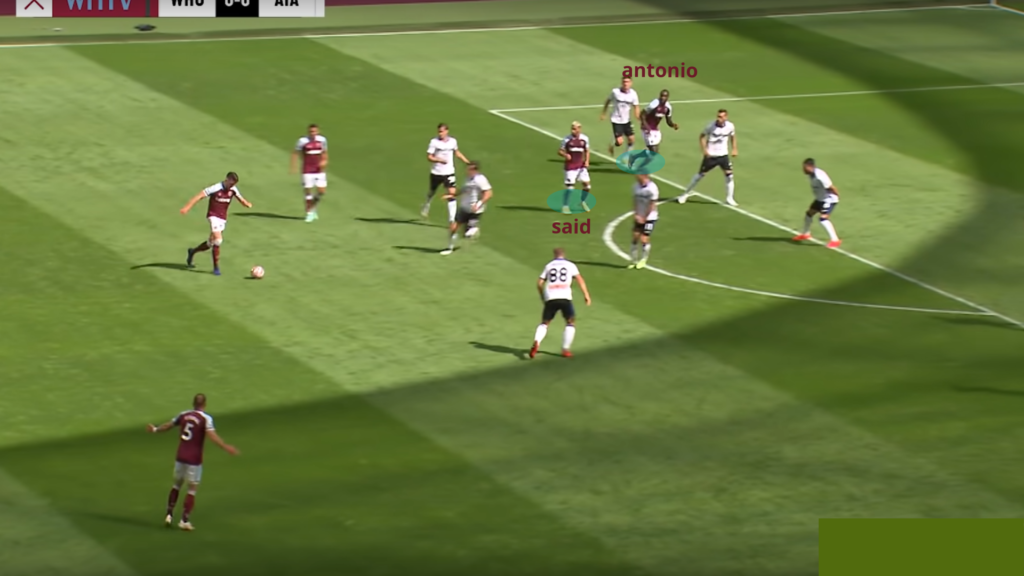 FPL Eye Test ~ Benrahama