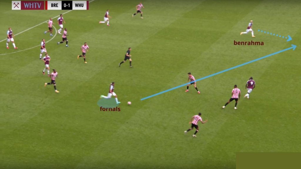 FPL Eye Test ~ Benrahama