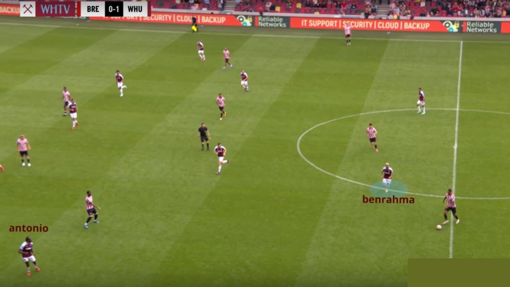 FPL Eye Test ~ Benrahama