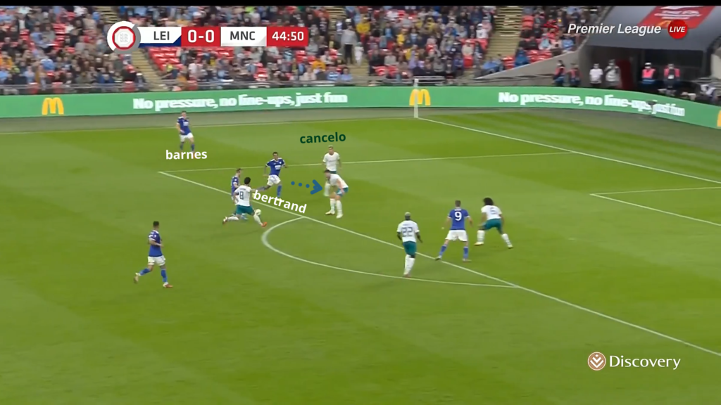 FPL Eye Test ~ Barnes