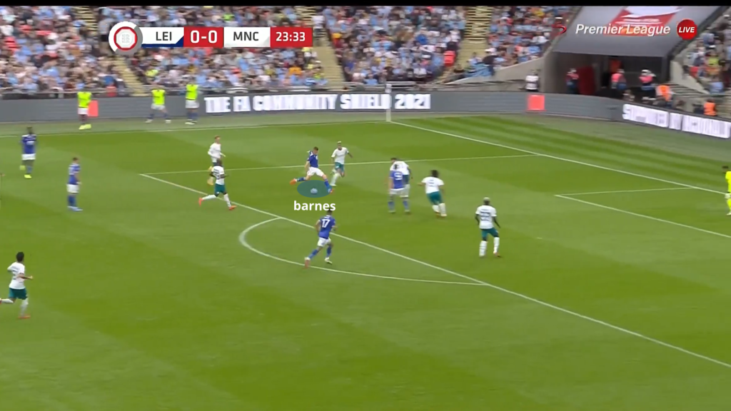 FPL Eye Test ~ Barnes