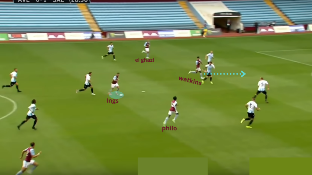 FPL Eye Test ~ Danny Ings
