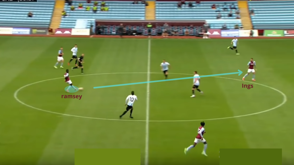 FPL Eye Test ~ Danny Ings
