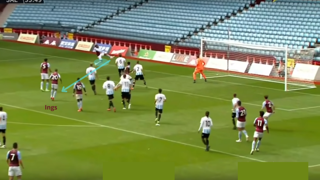 FPL Eye Test ~ Danny Ings