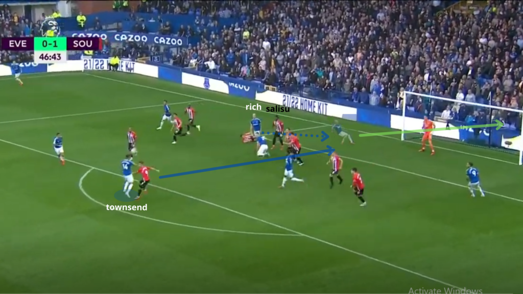 FPL GW1 Scout Notes ~ Everton vs Southampton