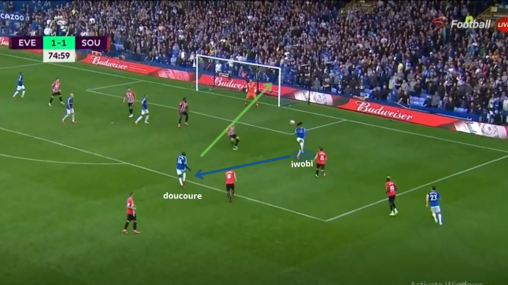 FPL GW1 Scout Notes ~ Everton vs Southampton