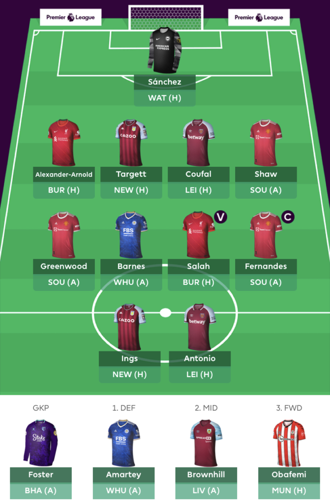 FPL Gameweek 2 team reveal ~ Ryan, FPL Comeback 