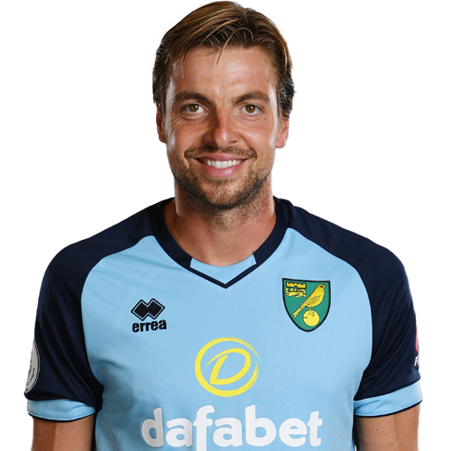 FPL Goalkeeper for the 2021/22 season ~ Tim Krul