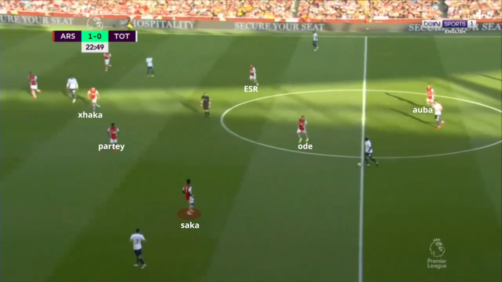 Saka FPL 