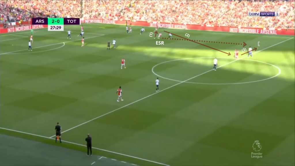 Saka FPL