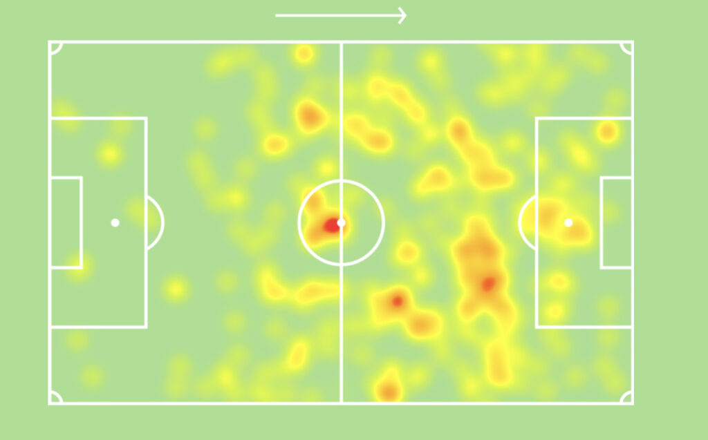 Brendan Aaronson heatmap