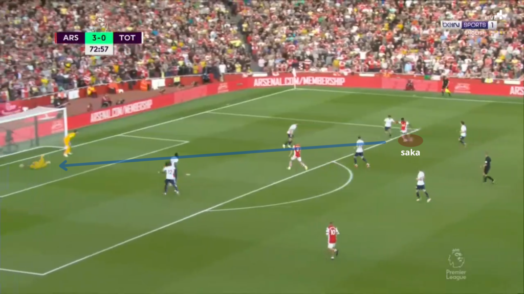 Saka FPL 