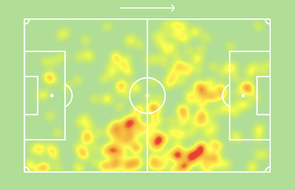 Jude Bellingham heatmap