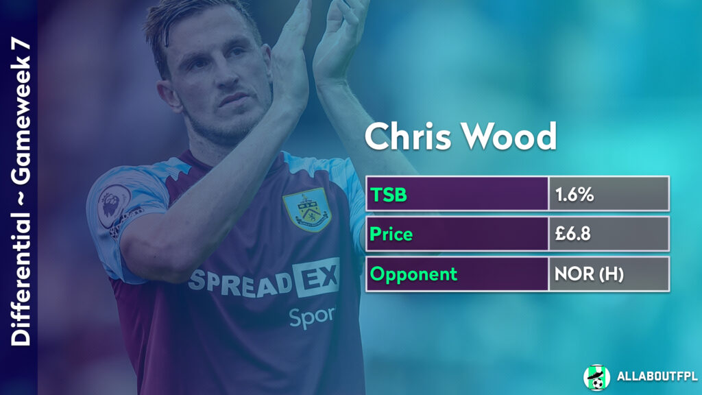 Chris Wood vs Norwich(H) ~ FPL GW7 Differential picks