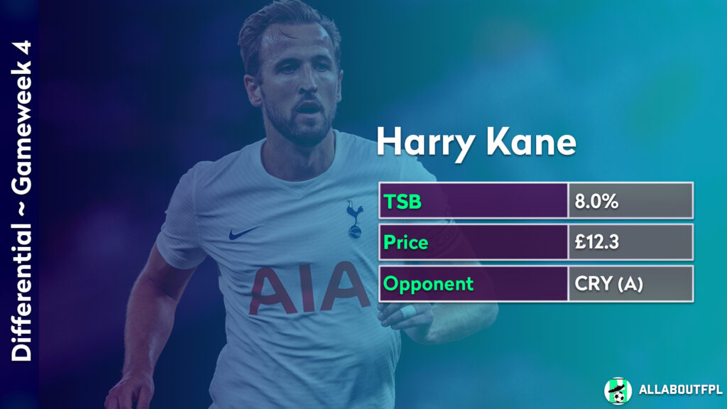 FPL GW4 Differentials ~ Kane