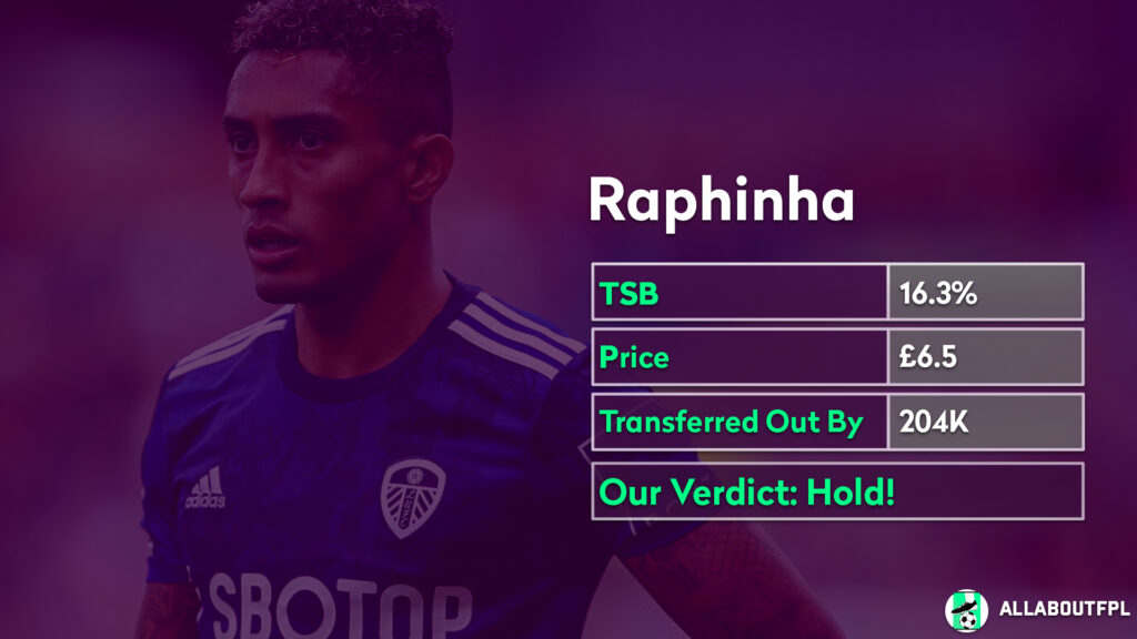 FPL Gameweek 4 Analysis ~ Players to hold ~ Raphinha