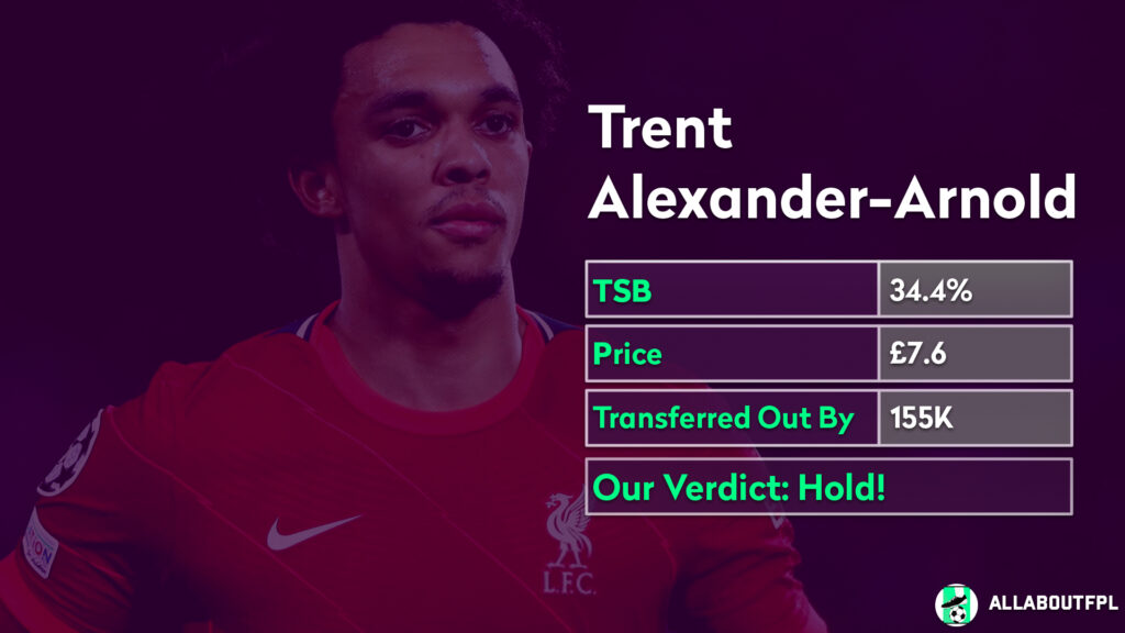 FPL GW6 Analysis ~ Player to Hold ~ Trent Alexander Arnold