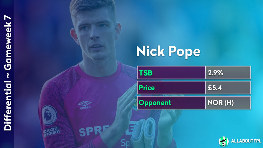 Nick Pope vs Norwich(H) ~ FPL GW7 Differential picks