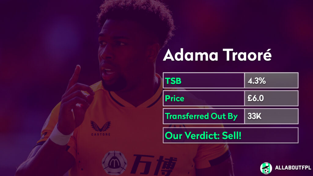 FPL GW6 Analysis ~ Player to sell ~ Adama Traore