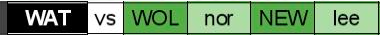 Watford FPL fixture run form FPL GW4