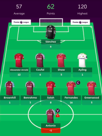 FPL GW5 Team reveals