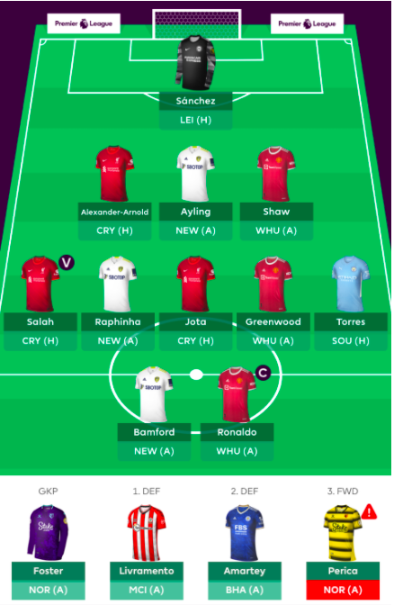 FPL GW5 Team reveal plus captaincy