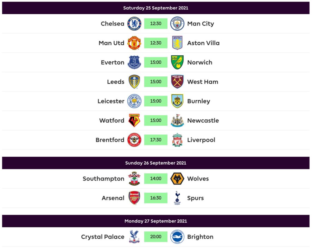FPL GW6 Fixtures