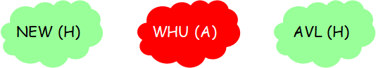 Man United and Luke Shaw fixtures from FPL GW4