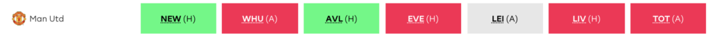 Man United's fixtures from FPL GW4-10