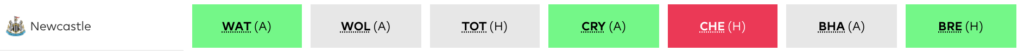 Newcastle's fixtures from GW6-12