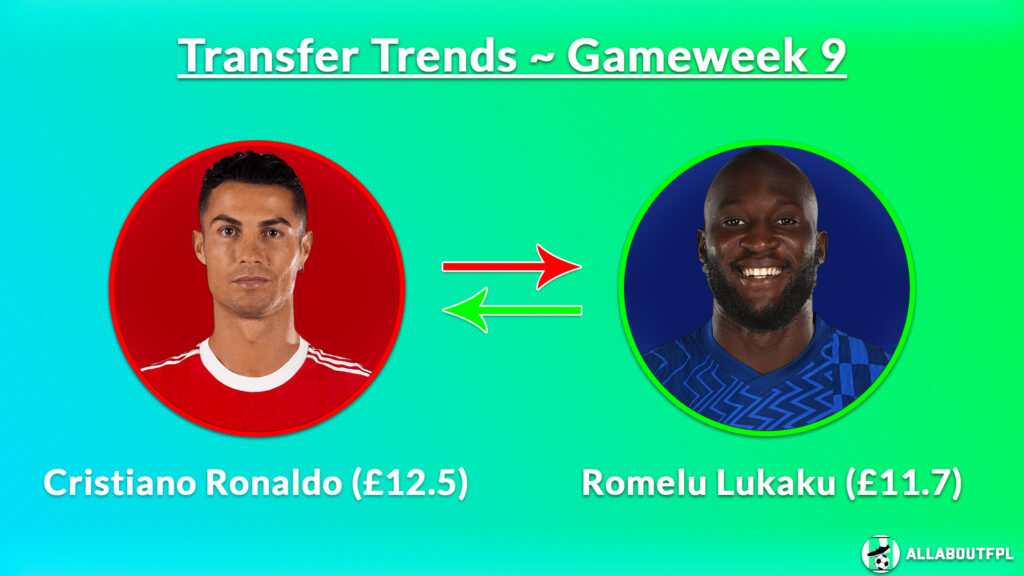 FPL GW9 Transfer Combination 1: Cristiano Ronaldo (£12.6) to Romelu Lukaku (£11.7)