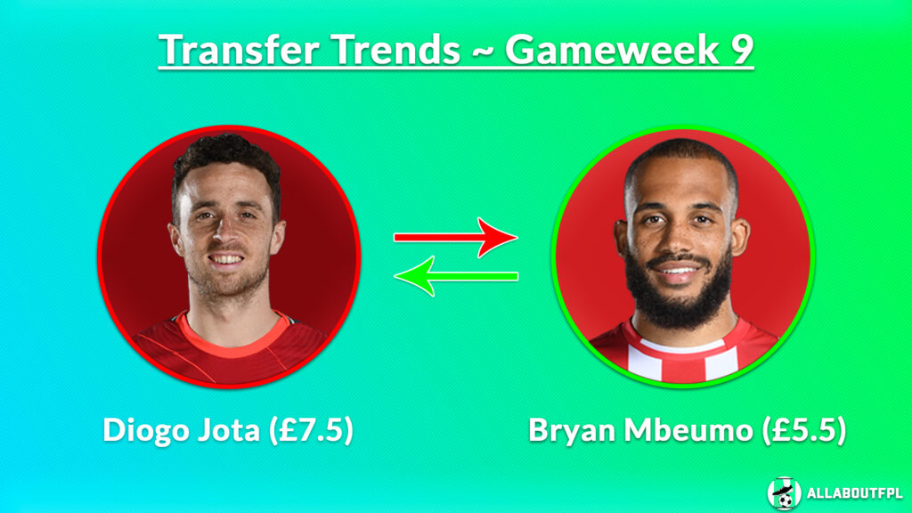 FPL GW9 Transfer Combination 2: Diogo Jota (£7.5) to Bryan Mbeumo (£5.5)