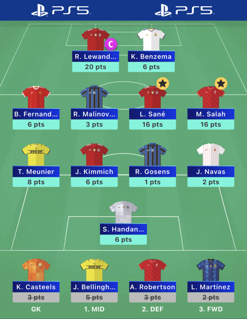 UCL Fantasy matchday 2 points