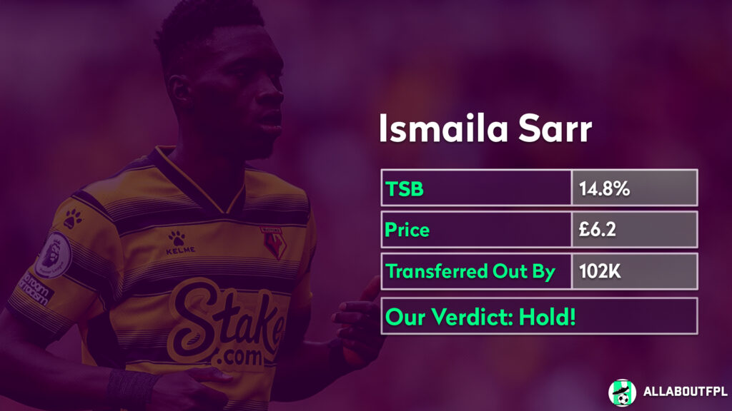 FPL GW10 Analysis ~ Players to hold ~ Sarr