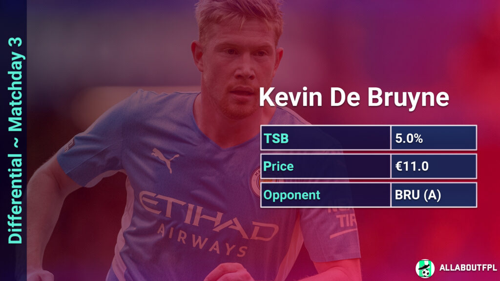 UCL Fantasy MD3 Differentials~Kevin De Bruyne~Man City