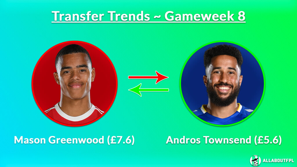 FPL GW8 Transfer Trends- Greenwood to Townsend
