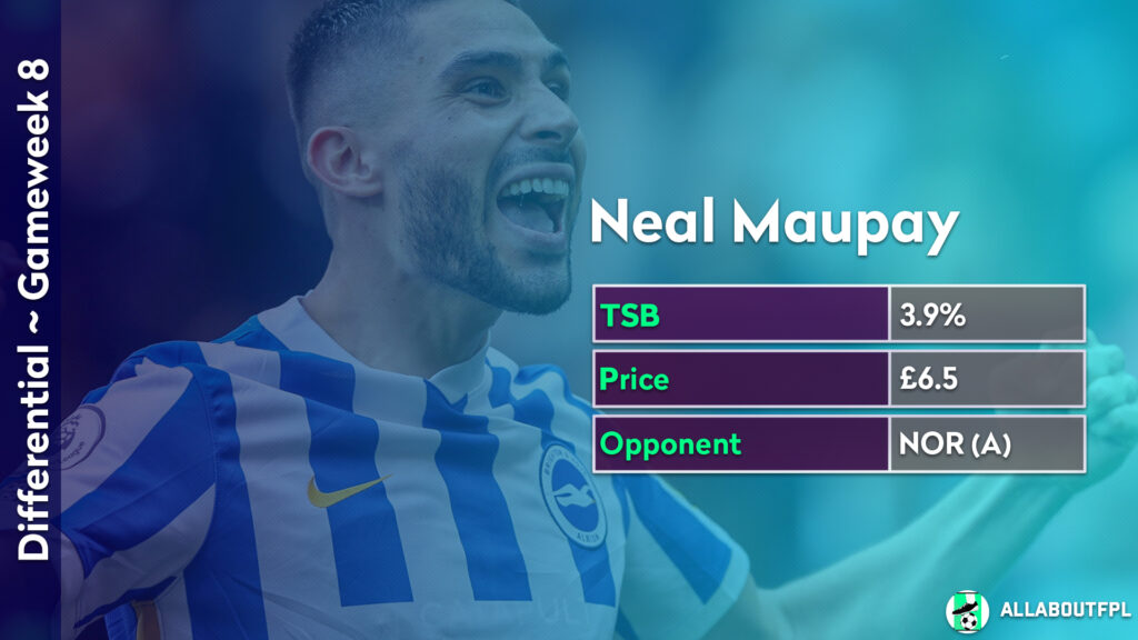 FPL GW8 Differential picks ~ Neal Maupay vs Norwich(A)