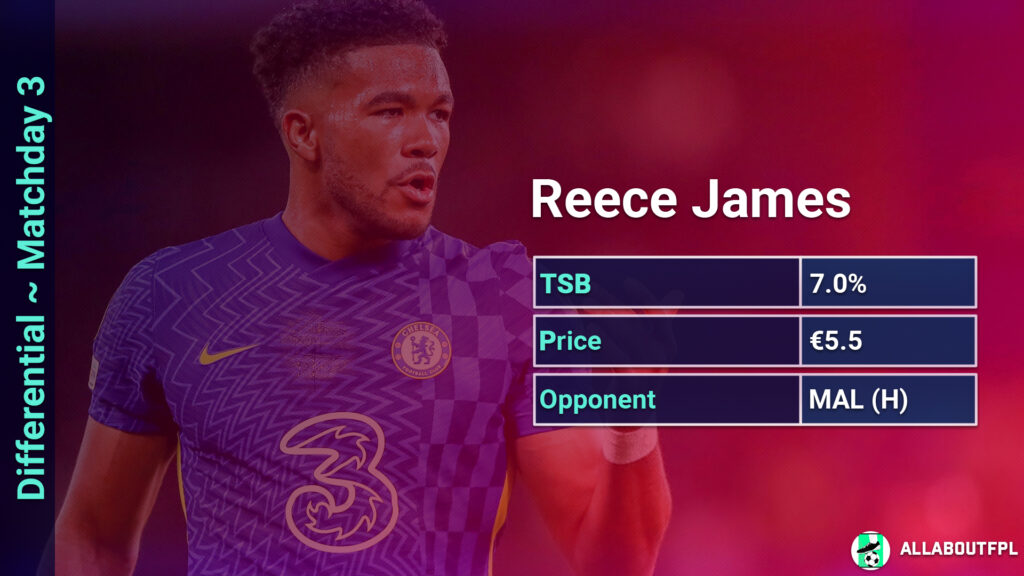 UCL Fantasy MD3 Differentials~Reece James~Chelsea