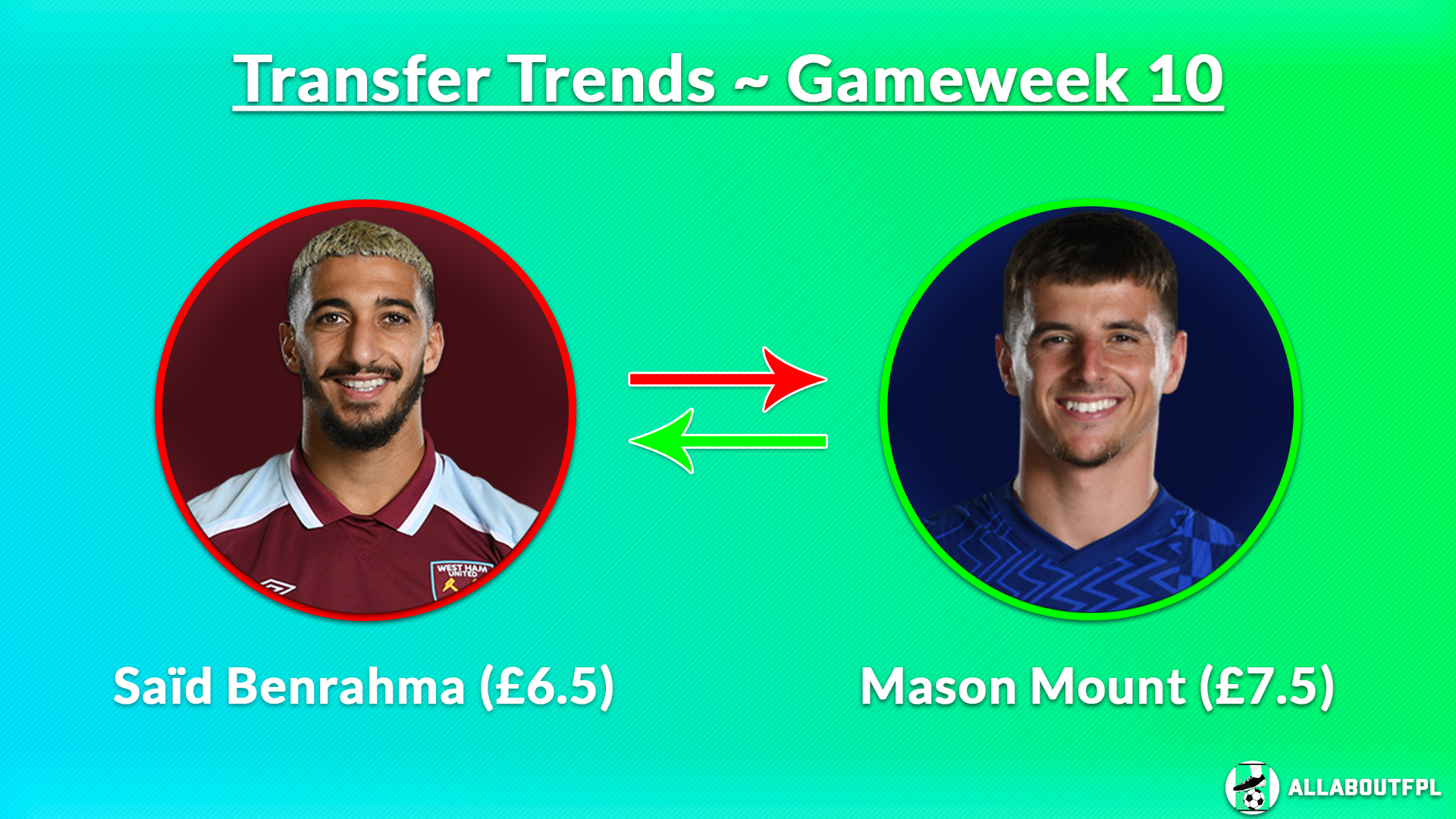 FPL GW10 Transfer Trends Analysis | Best Transfer Combinations