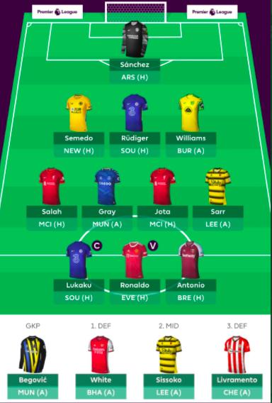 FPL GW7 Team Reveal